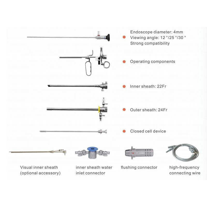 Plasma Resectoscope suppliers